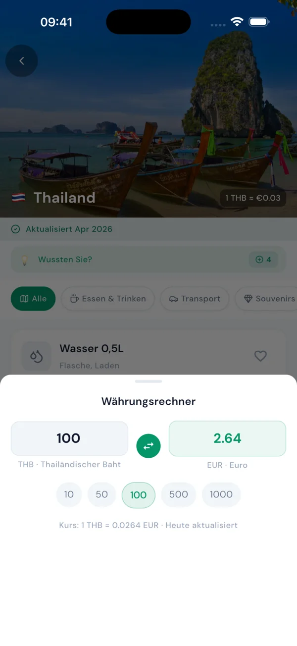 Currency converter