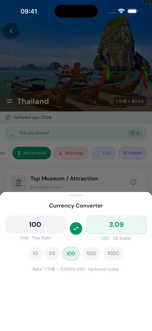 Currency converter