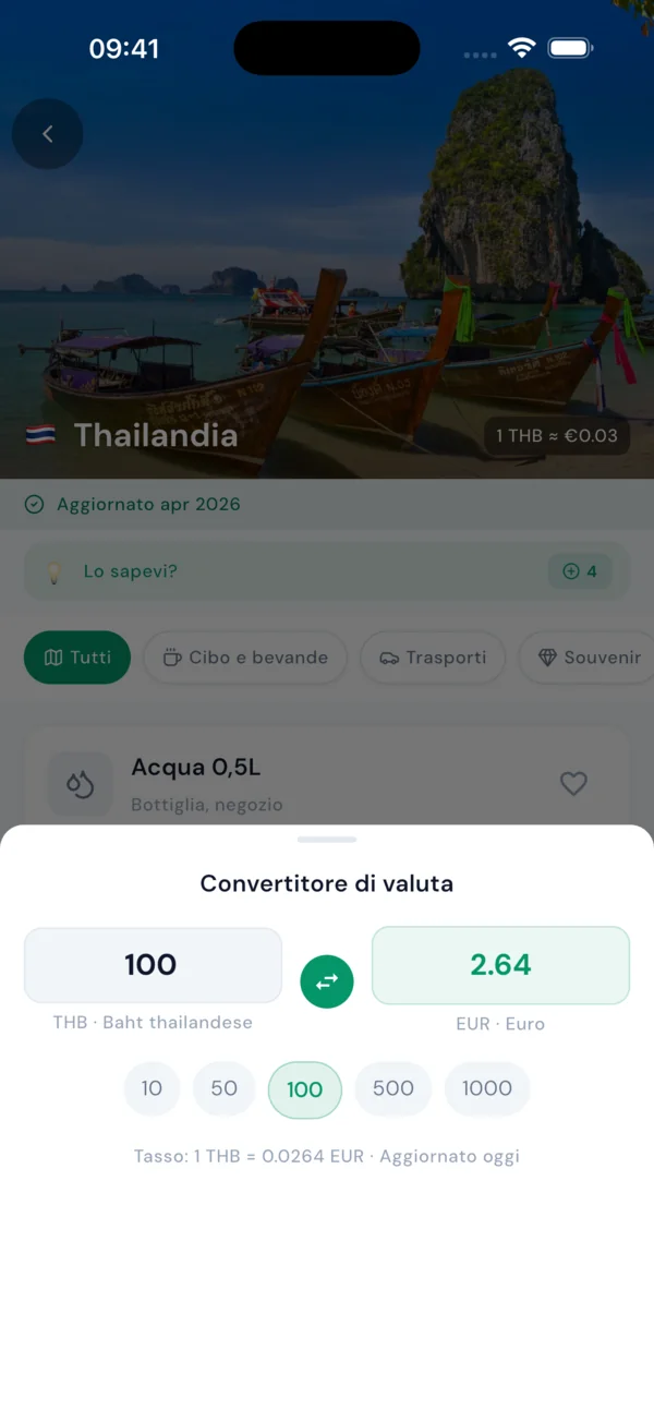 Currency converter